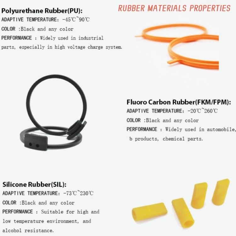 PU / NBR U Ring Piston Seal Pneumatico Facile installazione per cilindri