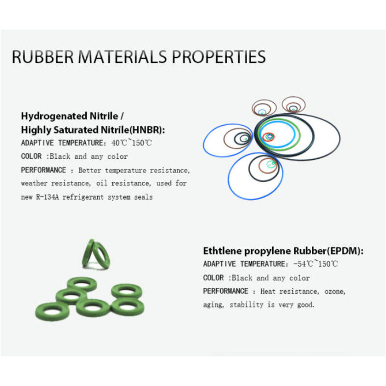 PU / NBR U Ring Piston Seal Pneumatico Facile installazione per cilindri