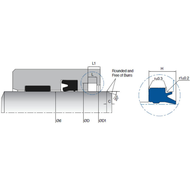 KL87 TPU Double Lip Wiper Seal Facile installazione per cilindri telescopici