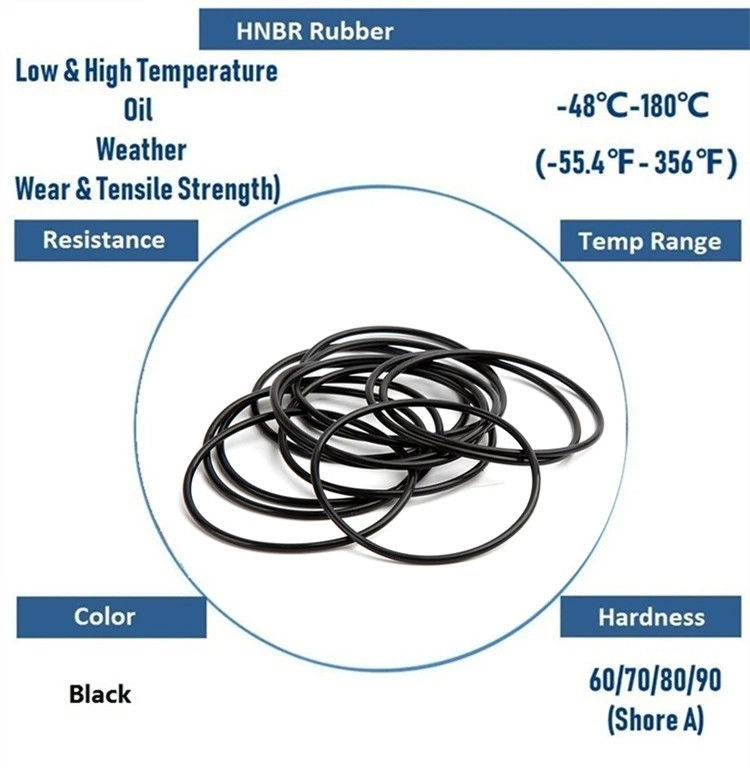 Anelli NBR O personalizzati FPM ad alta precisione FFKM HNBR NBR FKM Anello O in gomma di silicone