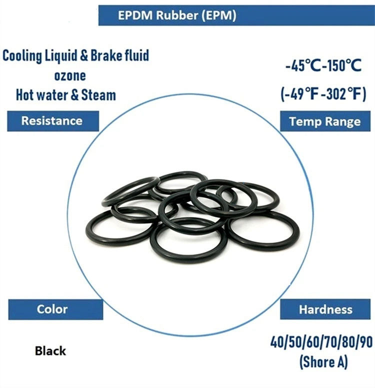 EPDM sigilli di gomma / HNBR NBR 70 O anello O anello sigillo facile installazione