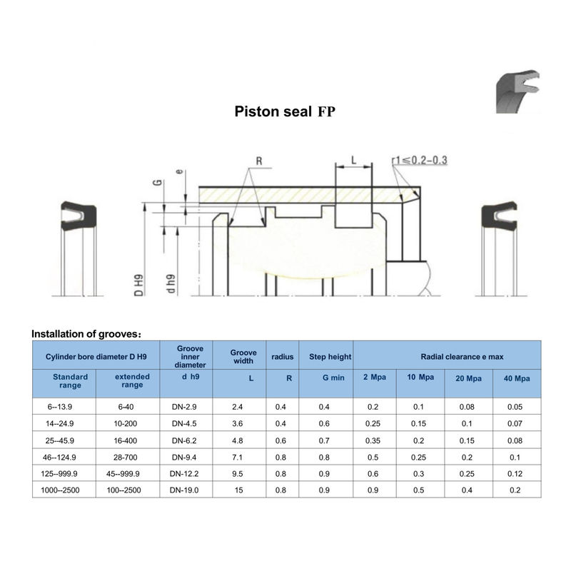 PTFE 304 FP Tipo U-Seal a scottatura per cilindri idraulici